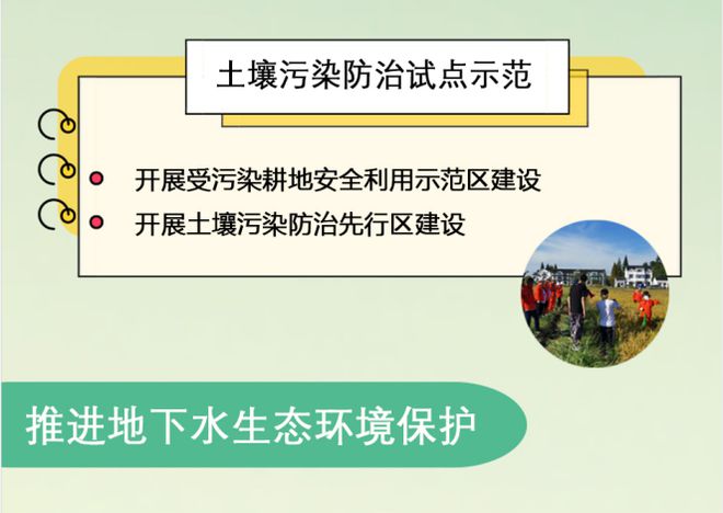 江苏省"十四五"土壤、地下水和农村生态环境保护规划