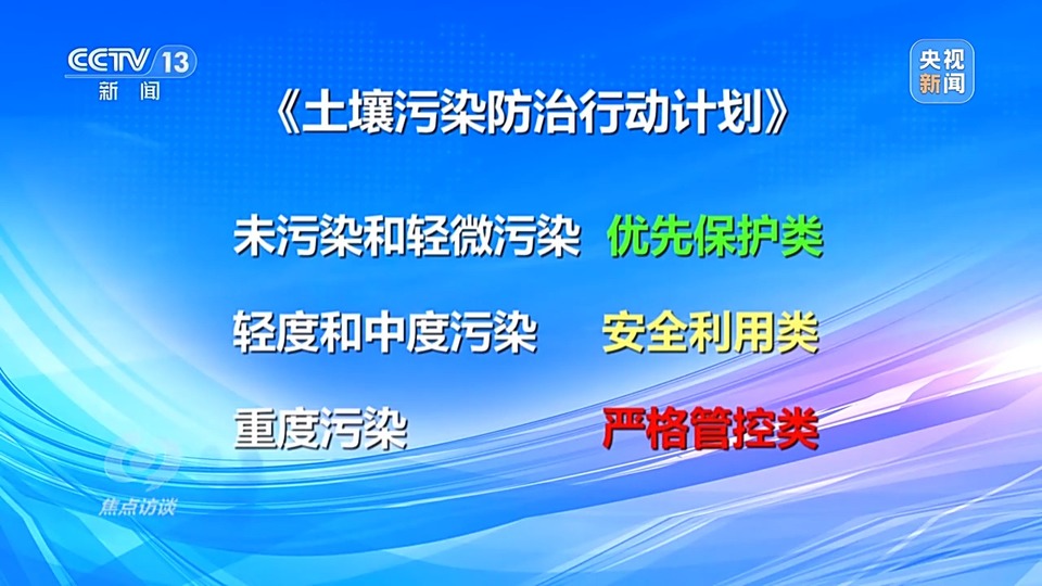 焦点访谈丨旧债未清又添新账 治污"漏洞"在哪里?